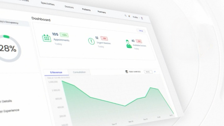 TEngage-Dashboard